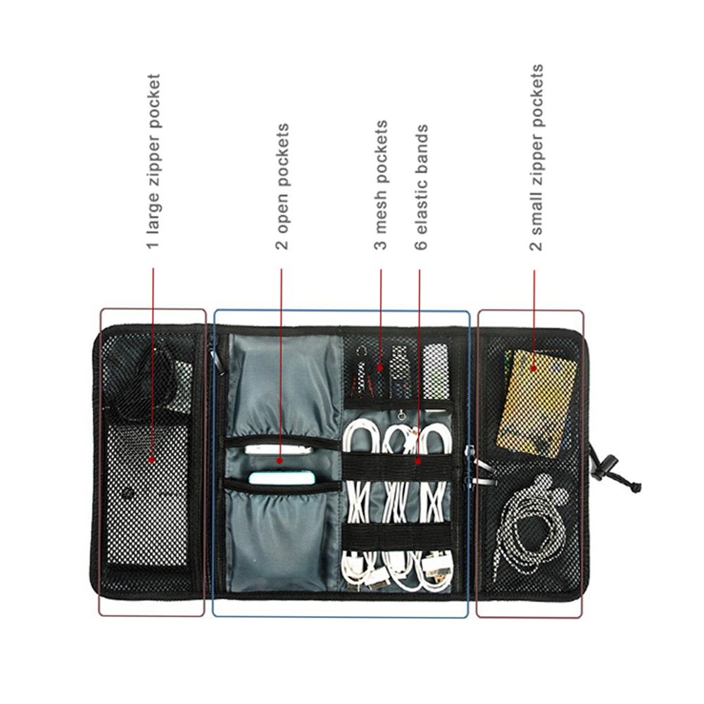Travel Cable Storage Bag，Elect - Tech Accessories Organizer Pouch review and price