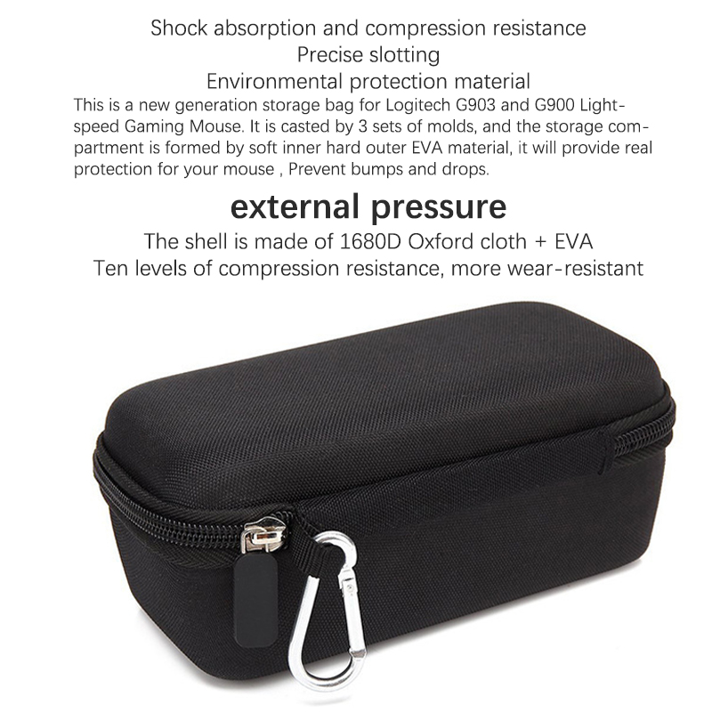 High Quality Mouse Storage Bag - Tech X review and price